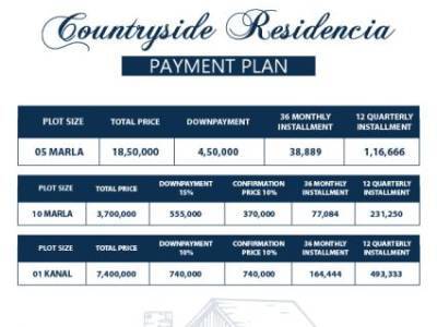 Countryside Residencia
